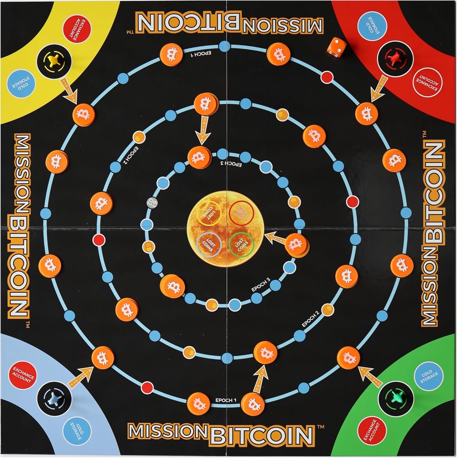 Mission Bitcoin Board Game, Ages 6+, 2-4 Players, Game Board, Tokens, Pawns, Dice, Instructions - Image 3