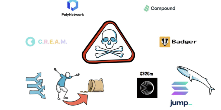 DeFi – Past, Present and Future – Finematics
