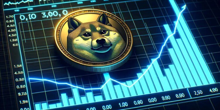 Can Dogecoin Price Reach  In 2026? Analysts Reveal What To Expect