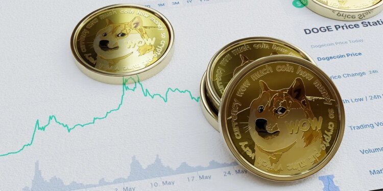 Ready For A 443% Dogecoin Move? The Meme Coin Just Touched A Historically Explosive Level