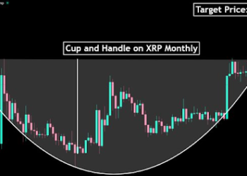 Cup And Handle Pattern Puts XRP Price At  After Hitting Resistance