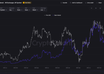 Ethereum Open Interest Plunges: Cooling Off Or Cracks Forming?