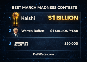 Kalshi Billion Dollar Perfect Bracket Becomes the Best Free March Madness Contest