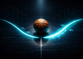 The Hidden Tax Inside Your Prediction Market App: March Madness Odds Compared
