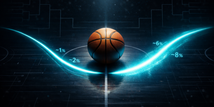 The Hidden Tax Inside Your Prediction Market App: March Madness Odds Compared The Hidden Tax Inside Your Prediction Market App: March Madness Odds Compared