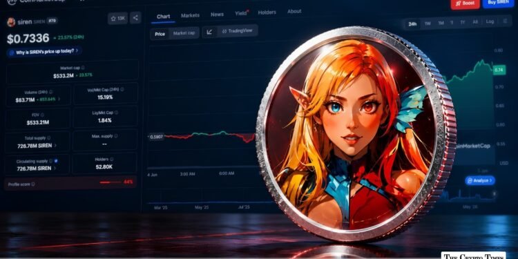 SIREN Pumps 22% to alt=